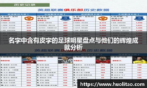 名字中含有皮字的足球明星盘点与他们的辉煌成就分析